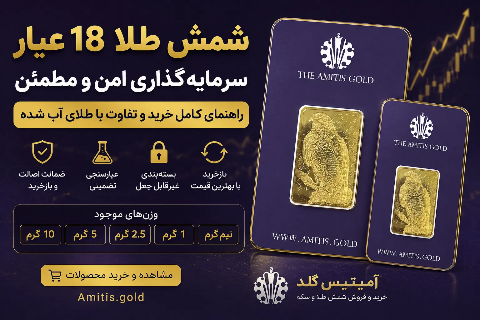 شمش طلای 18 عیار